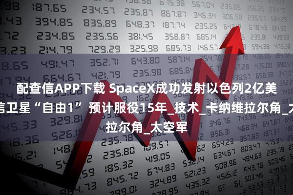 配查信APP下载 SpaceX成功发射以色列2亿美元通信卫星“自由1” 预计服役15年_技术_卡纳维拉尔角_太空军
